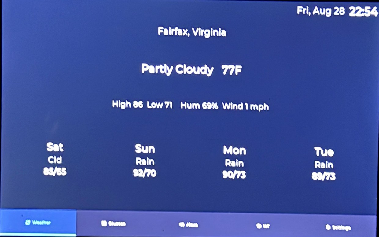 The panel's weather tab: Fairfax, Virginia, partly cloudy and 77F, with high, low, humidity and wind, and a four-day forecast.
